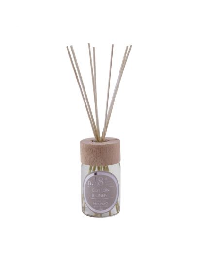 Diffuser N°18, 100Ml