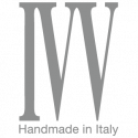 IVV